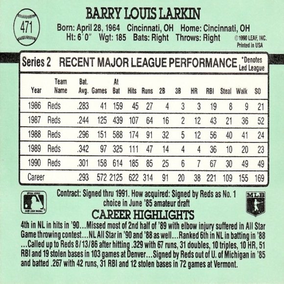 Barry Larkin (Cincinnati Reds) Donruss '91 MLB Series Card - Card Number 471 - Picture 2 of 2